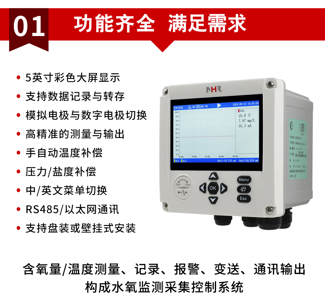 17397737836052.jpg NHR-DO80 05.jpg