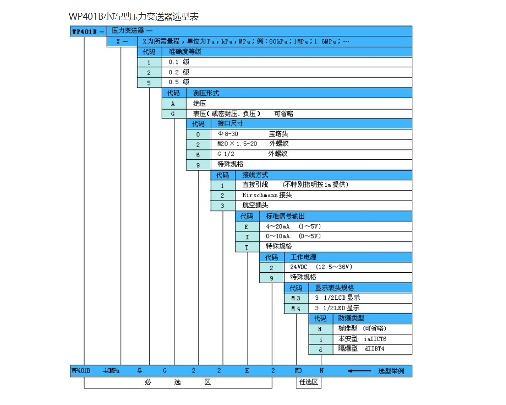 17574869842775.jpg WP401B 07.jpg